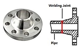 Welding Joint Welding Joint